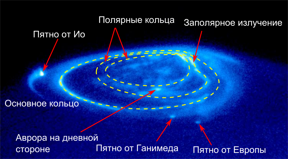2000px-jupiter.aurora.hst.mod.ru.svg_1