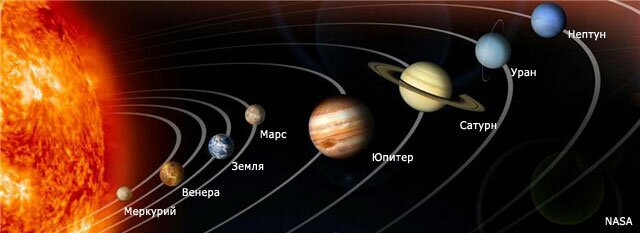 planets-of-the-solar-system